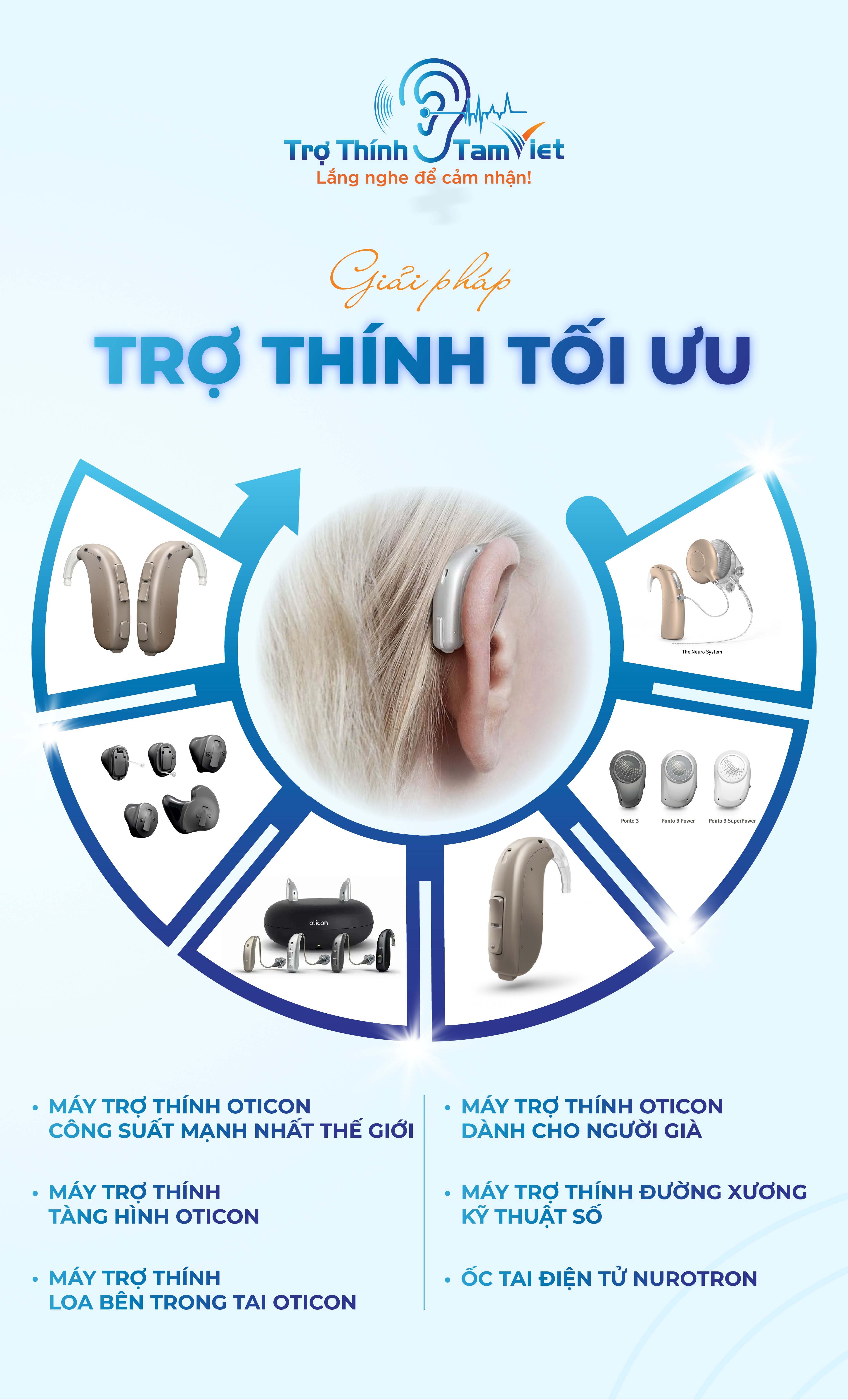 Thiết bị y tế